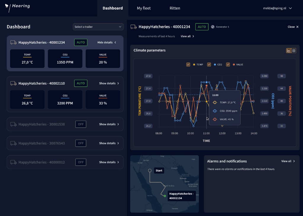 Heering Portal-dashboard met vlootstatus, klimaatgrafiek en kaart